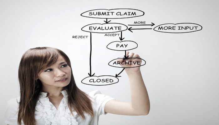 Outsourcing-Claims-Processing